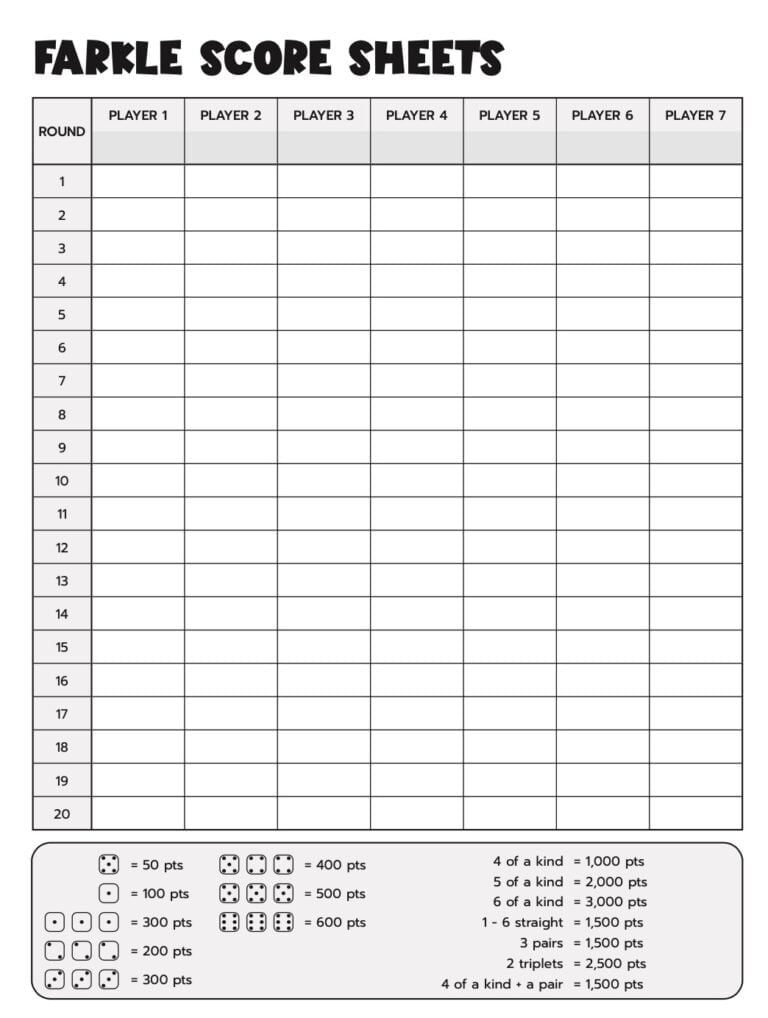 Free printable farkle score sheets - Farkle PDF