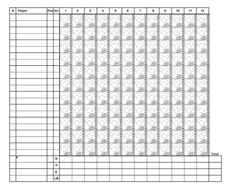 Collection of free printable Baseball scorecard pdf / Scorecard ...