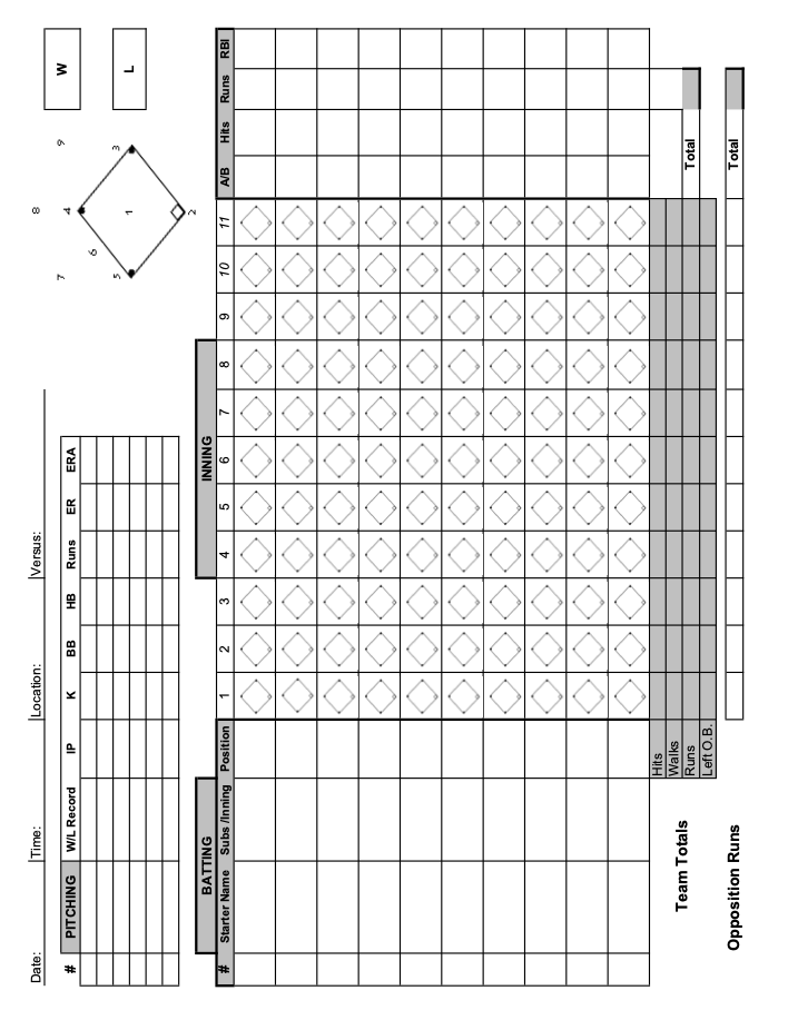 Collection of free printable Baseball scorecard pdf / Scorecard ...